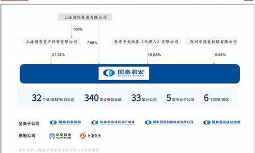 期货代称(期货别称)_https://www.senxinmaoyi.com_物流单号_第1张