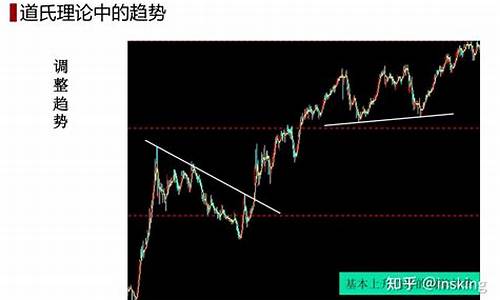期货CTF(期货CTA是什么)_https://www.senxinmaoyi.com_物流单号_第1张