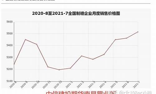 期货大海(期货大盘走势分析)_https://www.senxinmaoyi.com_物流查询_第1张