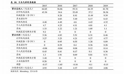 st股属于哪个板块(st股属于哪个板块的股票)(st属于哪类股票)_https://www.senxinmaoyi.com_快递查询_第1张