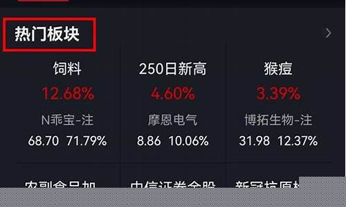 怎么找热点板块和龙头股票(选热点板块最简单的方法)_https://www.senxinmaoyi.com_邮政编码_第1张