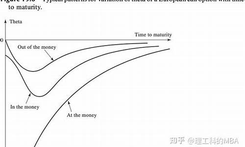 希腊期货_https://www.senxinmaoyi.com_快递查询_第1张