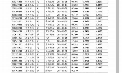 可一生持有的五只股票(中国最好的10只股票)_https://www.senxinmaoyi.com_物流查询_第1张
