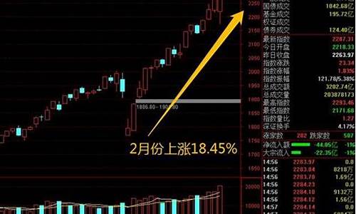 期货十个突破九个假(期货十个突破九个假期是什么)_https://www.senxinmaoyi.com_物流查询_第1张