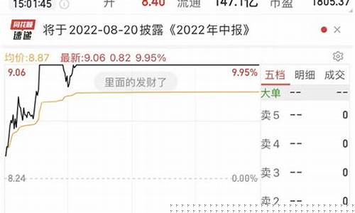 接管期货(期货公司托管)_https://www.senxinmaoyi.com_邮政编码_第1张