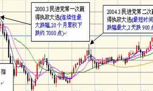 期货 传承(期货界传奇)_https://www.senxinmaoyi.com_物流单号_第1张