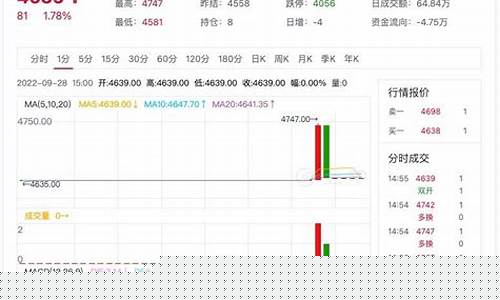 线材期货下游(期货线材不交易了吗)_https://www.senxinmaoyi.com_邮政编码_第1张