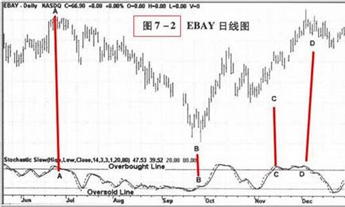 期货摆点(期货排队规则)_https://www.senxinmaoyi.com_物流查询_第1张