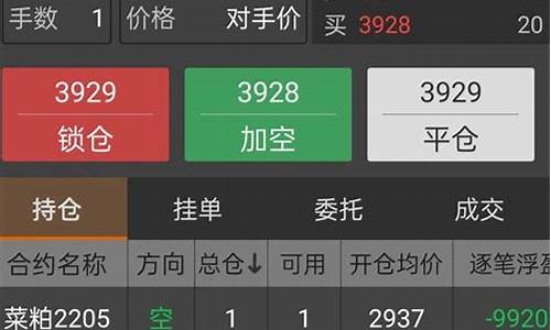 期货抢单子(期货喊单平台)_https://www.senxinmaoyi.com_邮政编码_第1张