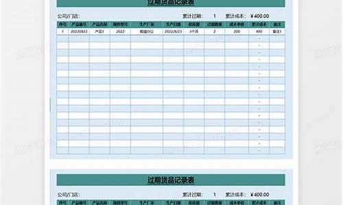 记录期货(记录期货品种走势的本子叫什么)_https://www.senxinmaoyi.com_物流单号_第1张