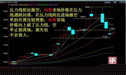 期货心情(期货交易心态)_https://www.senxinmaoyi.com_物流单号_第1张