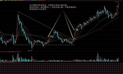 期货炸裂_https://www.senxinmaoyi.com_物流单号_第1张