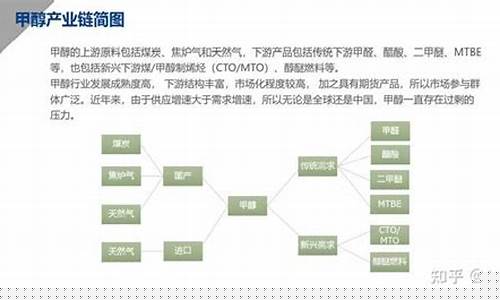 玩游期货(期货交易游戏)_https://www.senxinmaoyi.com_物流查询_第1张