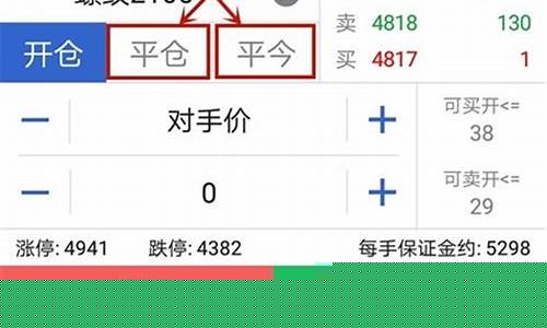 期货平仓新开(期货平仓后资金能否立即取出)_https://www.senxinmaoyi.com_快递查询_第1张