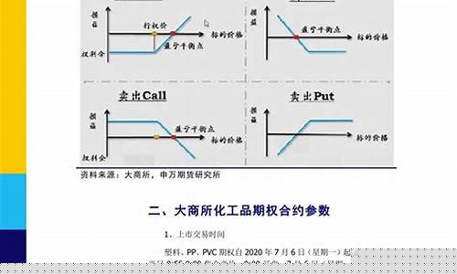 期货塑料2001(期货塑料手续费一手多少)_https://www.senxinmaoyi.com_快递查询_第1张