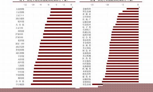 中国证券市场大全(中国证券市场大全最新消息)(中国证券交易市场)_https://www.senxinmaoyi.com_邮政编码_第1张