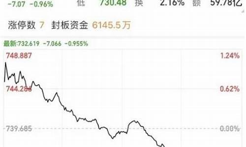 st的股票还有希望么(st的股票还会涨吗)_https://www.senxinmaoyi.com_邮政编码_第1张