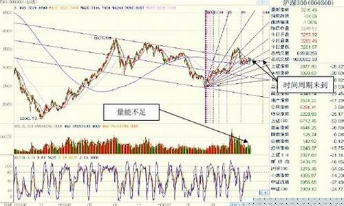 期货999(期货99%亏钱)_https://www.senxinmaoyi.com_物流查询_第1张