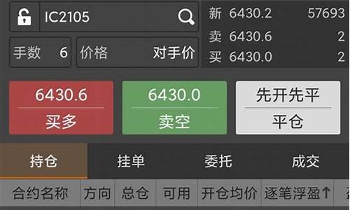 期货翻手(期货翻身)_https://www.senxinmaoyi.com_快递查询_第1张