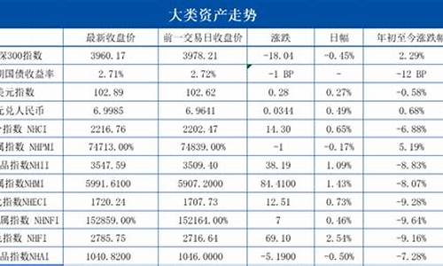 期货房价(期货楼盘)_https://www.senxinmaoyi.com_物流单号_第1张