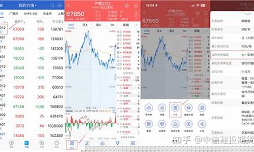查找期货(期货在哪查)_https://www.senxinmaoyi.com_物流单号_第1张
