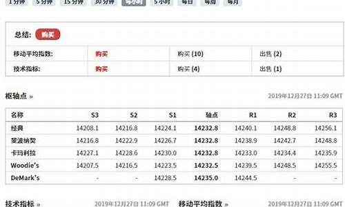 a50指数期货是什么(a50指数期货交易)_https://www.senxinmaoyi.com_邮政编码_第1张