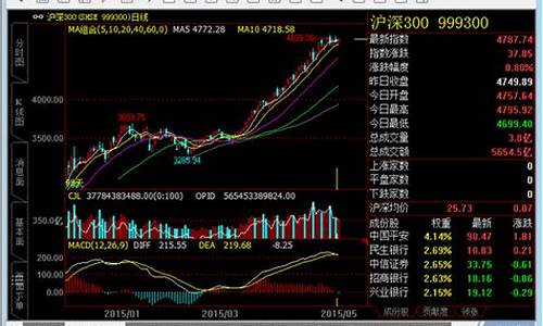 海通期货文华(海通文华期货软件下载)_https://www.senxinmaoyi.com_快递查询_第1张