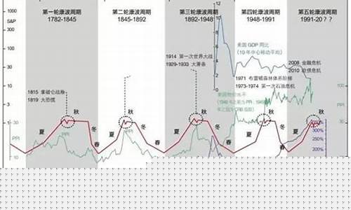 cxs期货_https://www.senxinmaoyi.com_物流单号_第1张