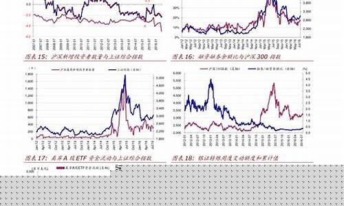 美国股指期货实时行情走势图片(美国股指期货实时行情最新)_https://www.senxinmaoyi.com_邮政编码_第1张