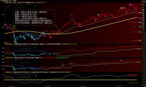 豆油期货行情分析软件app(豆油期货外盘行情)_https://www.senxinmaoyi.com_邮政编码_第1张