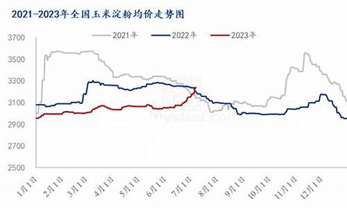杭州期货市场行情回顾(伦敦期货市场行情)_https://www.senxinmaoyi.com_快递查询_第1张