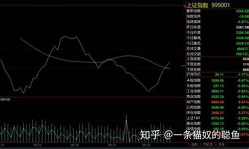 期货历史行情总结图表下载(历史期货大行情)_https://www.senxinmaoyi.com_物流查询_第1张