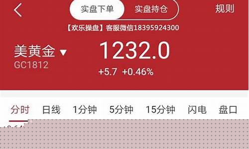 原油期货实时行情新浪博客(原油期货实时行情)_https://www.senxinmaoyi.com_邮政编码_第1张