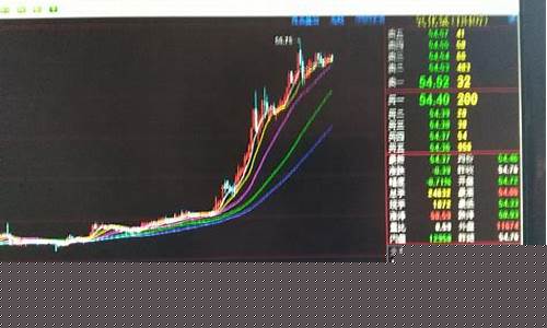 温州稀土期货行情分析(温州稀土期货行情分析最新)_https://www.senxinmaoyi.com_物流查询_第1张