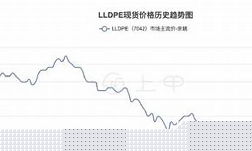 期货聚烯氢行情(期货聚烯氢行情走势图)_https://www.senxinmaoyi.com_快递查询_第1张