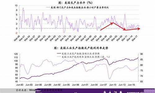 波动率短期期货的股价行情_https://www.senxinmaoyi.com_邮政编码_第1张