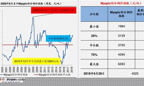 中国石油期货对油价的影响(中国石油期货实时行情报价)_https://www.senxinmaoyi.com_快递查询_第1张