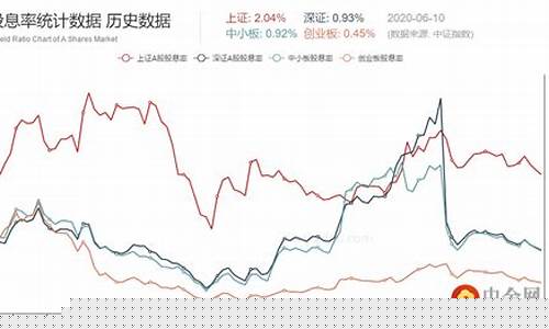 中国国际期货最新股票行情(中国囯际期货)_https://www.senxinmaoyi.com_邮政编码_第1张