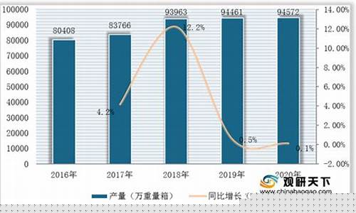 2O2O年玻璃市场期货交易行情_https://www.senxinmaoyi.com_物流查询_第1张