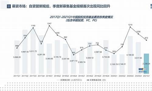 中国a股市场有多少只股票(中国a股多少家)_https://www.senxinmaoyi.com_物流查询_第1张