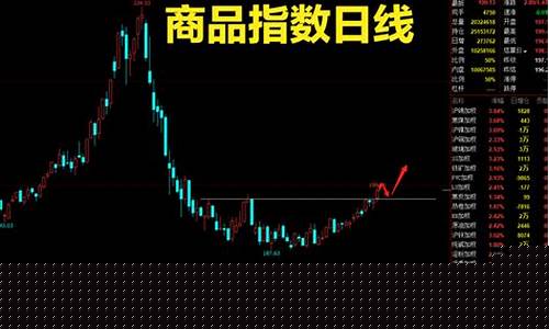 期货铁矿行情行情(铁矿期货价格走势)_https://www.senxinmaoyi.com_邮政编码_第1张