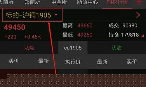 pp期货行情在哪看(pp期货行情中心)_https://www.senxinmaoyi.com_邮政编码_第1张