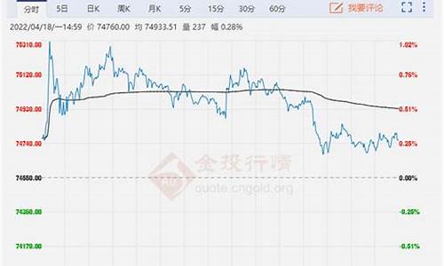 铜价期货今日价格最新行情(铜期货价格今日价格多少钱一吨)_https://www.senxinmaoyi.com_邮政编码_第1张