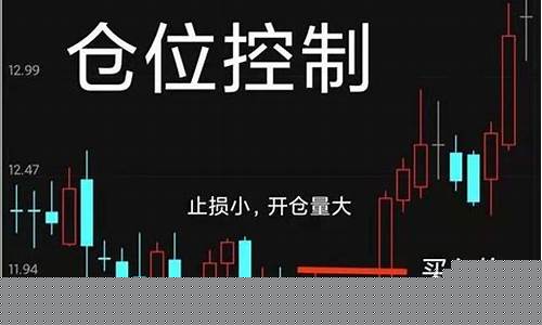 仓位控制334买入法(仓位管理技巧和方法图解)_https://www.senxinmaoyi.com_邮政编码_第1张