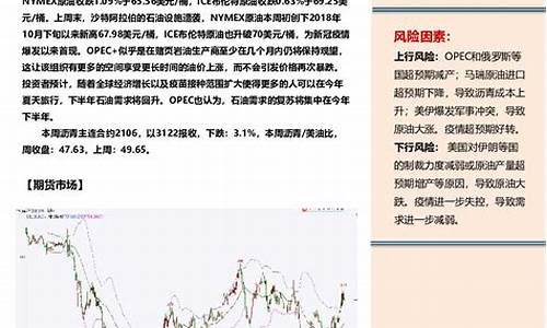 重庆烯烃期货行情回顾(重庆烯烃期货行情回顾最新)_https://www.senxinmaoyi.com_邮政编码_第1张