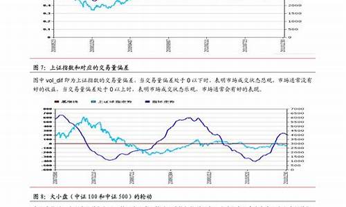 延长石油期货行情(延长石油期货行情最新消息)_https://www.senxinmaoyi.com_物流单号_第1张