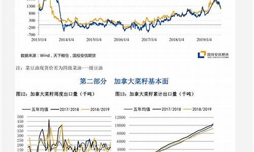 塑料期货行情09讨论吧(塑料期货实时行情最新)_https://www.senxinmaoyi.com_邮政编码_第1张