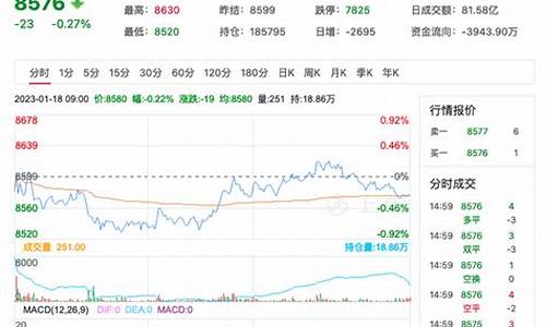 嘉兴苹果期货行情分析(嘉兴苹果多少钱一斤)_https://www.senxinmaoyi.com_邮政编码_第1张