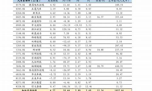 硅胶原料期货今日行情(硅胶期货实时行情)_https://www.senxinmaoyi.com_物流查询_第1张