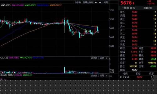 白银期货2月行情(白银期货下周走势)_https://www.senxinmaoyi.com_快递查询_第1张